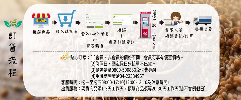 享會員